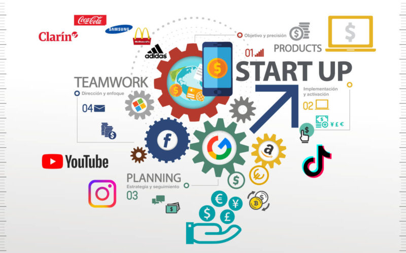 que es el marketing digital 1 800x500